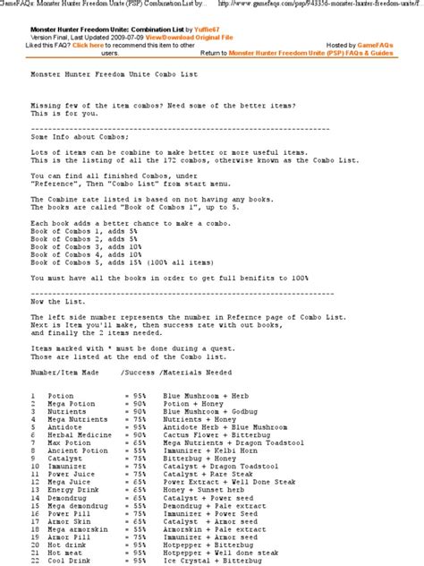 MHFU: Combination List .